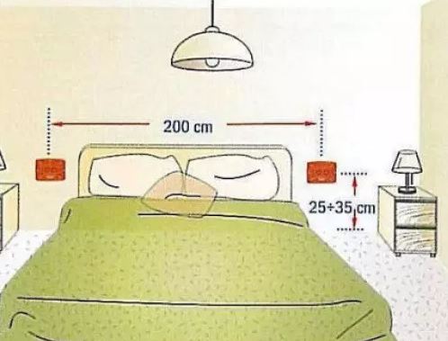 chọn vị trí lắp đặt công tắc phòng ngủ phù hợp